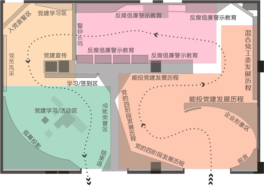 红色党建教育馆设计