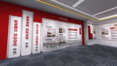 智能展厅展馆建设的基本